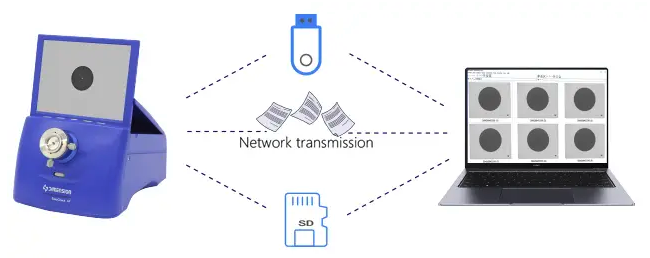 Network transmission